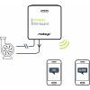 Mobeye CM-Guard-42 LTE-M měřicí a signalizační systém Frekvence 800 MHz, 2600 MHz