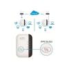 Zesilovač signálu Wi-Fi, repeater 300 Mbps