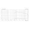 Monacor CDX1-1742/8 PA výškový reproduktor Výkon RMS=50 W 8 Ω