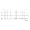 Monacor CDX1-1730/8 PA výškový reproduktor Výkon RMS=40 W 8 Ω