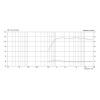 Monacor CDX1-1412/16 PA výškový reproduktor Výkon RMS=35 W 16 Ω