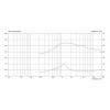Monacor CDX1-1412/16 PA výškový reproduktor Výkon RMS=35 W 16 Ω