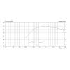Monacor CDX14-3030/8 PA výškový reproduktor Výkon RMS=100 W 8 Ω