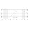 Monacor CDX1-1720/8 PA výškový reproduktor Výkon RMS=50 W 8 Ω