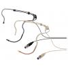 headset Elektretový náhlavní mikrofon JTS CM-235IF Druh přenosu:kabelový vč. tašky, vč. ochrany proti větru