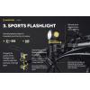 ArmyTek Elf C1 neutralweiß LED kapesní svítilna, napájeno akumulátorem, 1000 lm, 55 g