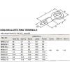 Oko kabelové 6,5mm,kabel 6-10mm2 (RNBS 8-6), balení 100ks