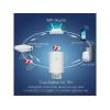 Smart termostatická hlavice MOES Thermostatic Radiator Valve TS0601 ZigBee Tuya