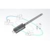Gateway SONOFF Dongle Plus-E ZigBee