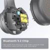 EKSA H16 Headset otevřená (On Ear) Bluetooth® černá Potlačení hluku, Redukce šumu mikrofonu headset, regulace hlasitosti, Indikátor nabití Počítače