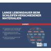 Bosch Accessories 2608902415 brusný kotouč Průměr 125 mm Zrnitost=400 50 ks