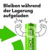 GP Recharge akumulátor AA, Ni-MH, 2100 mAh, 1.2 V, 4 ks