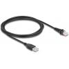 Delock USB kabel USB 2.0 USB-A zástrčka, RJ50 2.00 m černá 90611