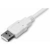 TrendNet TU-S910 adaptér rozhraní