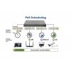 Intellinet 562003 19 síťový switch 10 / 100 / 1000 MBit/s IEEE 802.3bt, IEEE802.3af (15,4 W), IEEE802.3at (30 W)