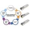Intellinet 508742 Mini-GBIC Transceiver für LWL-Kabel (LC) Multimode-Port 550 m HPE-kompatibel Vysílací modul 1000 MBit/s 550 m Typ modulu SX