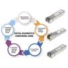 Intellinet 508735 Mini-GBIC Transceiver für LWL-Kabel (LC) Singlemode-Port 10 km HPE-kompatibel Vysílací modul 1000 MBit/s 10 km Typ modulu LX