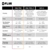 FLIR One Pro iOS USB-C termokamera, 8.7 Hz, 435-0008-03