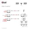 club3D Thunderbolt™ kabel Thunderbolt ™ (USB-C ®) zástrčka 1.00 m černá CAC-2501