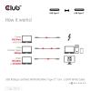 club3D Kabel USB-C USB 4.0 USB-C ® zástrčka 1.20 m bílá CAC-1572