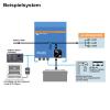 Victron Energy síťový měnič Multiplus C 12/800/35-16, 800 W -> 230 V/AC, zabudovaná nabíječka