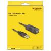 Delock USB kabel USB 2.0 USB-A zástrčka, USB-A zásuvka 20.00 m černá 82690