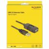 Delock USB kabel USB 2.0 USB-A zástrčka, USB-A zásuvka 15.00 m vícebarevná 82689