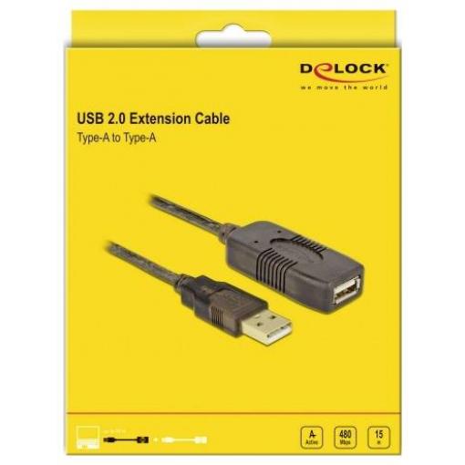 Delock USB kabel USB 2.0 USB-A zástrčka, USB-A zásuvka 15.00 m vícebarevná 82689