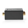 převodník audio ND-ACON2510BK digital.
