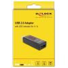 Delock USB adaptér [1x USB-A konektor - 1x USB-A zásuvka] Delock - USB-Spannungs-/Stromzähler - USB Typ A 0 mm