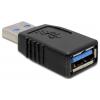 Delock USB 2.0 adaptér [1x USB 2.0 zástrčka A - 1x USB 2.0 zásuvka A] 65174 0 mm