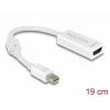 Delock 65128 Mini-DisplayPort / HDMI adaptér [1x mini DisplayPort zástrčka - 1x HDMI zásuvka] bílá 12 cm
