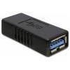 Delock USB adaptér [1x USB-A zásuvka - 1x USB-A zásuvka] 65175 0 mm