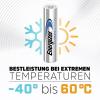 Energizer Ultimate FR03 mikrotužková baterie AAA lithiová 1250 mAh 1.5 V 20 ks