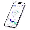 IOmeter KIT1.1 příslušenství přístroje pro měření nákladů na energii ovládání přes mobilní aplikaci