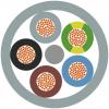 LAPP ÖLFLEX® CLASSIC 100 00103143/500 řídicí kabel 5 x 70 mm², 500 m