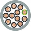 LAPP ÖLFLEX® CLASSIC 130 H 1123078/50 řídicí kabel 10 x 1 mm², 50 m