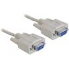 Delock sériový kabel konektor rj45 1.8 m béžová 84077 DVI kabel