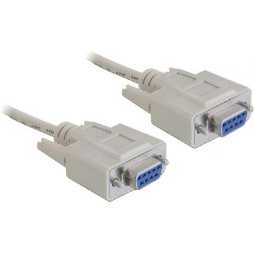 Delock sériový kabel konektor rj45 1.8 m béžová 84077 DVI kabel