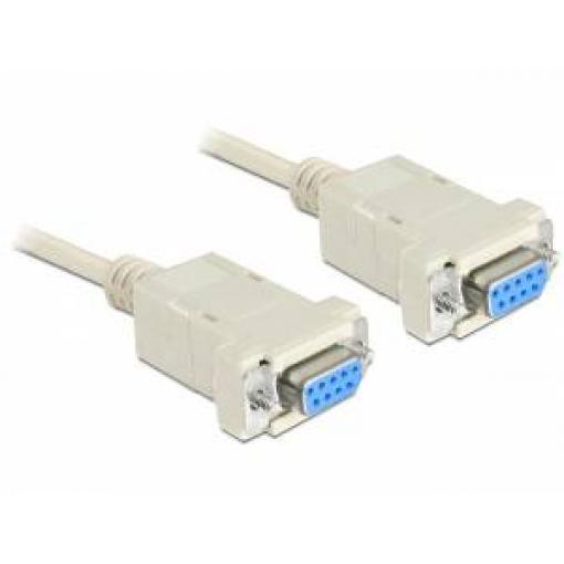 Delock USB kabel konektor rj45 3 m béžová 84169 DVI kabel