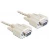 Delock sériový kabel konektor rj45 5 m šedá 84250 Spojovací kabel