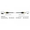 Delock DisplayPort kabel Konektor DisplayPort 3 m černá 85661 pozlacené kontakty, kroucený , třížilový stíněný, 4K UHD, 8K UHD Kabel DisplayPort