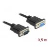 Delock sériový kabel [1x RS232 zástrčka - 1x RS232 zásuvka ], 0.5 m, černá