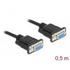 Delock sériový kabel [1x RS232 zásuvka - 1x RS232 zásuvka ], 0.5 m, černá