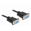 Delock sériový kabel [1x RS232 zásuvka - 1x RS232 zásuvka ], 10 m, černá