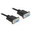 Delock sériový kabel [1x RS232 zásuvka - 1x RS232 zásuvka ], 0.5 m, černá