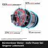 Einhell Professional TP-DY 18 Li BL - Solo aku sádrokartonové šroubováky, 18 V 4261010