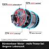 Einhell Professional TP-CS 18/165 Li BL - Solo aku ruční kotoučová pila, max. řez 59 mm, 18 V, 4331225