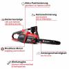 Einhell Professional GP-LC 36/40 Li BL-Solo Aku řetězová pila 36 V délka čepele 400 mm