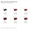 Einhell Professional GP-BC 36/430 Li BL-Solo Akumulátorový křovinořez 36 V šířka sekání: 255 mm